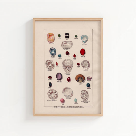 Vintage Famous Gems Illustration – Antique Gemstone Wall Art Print