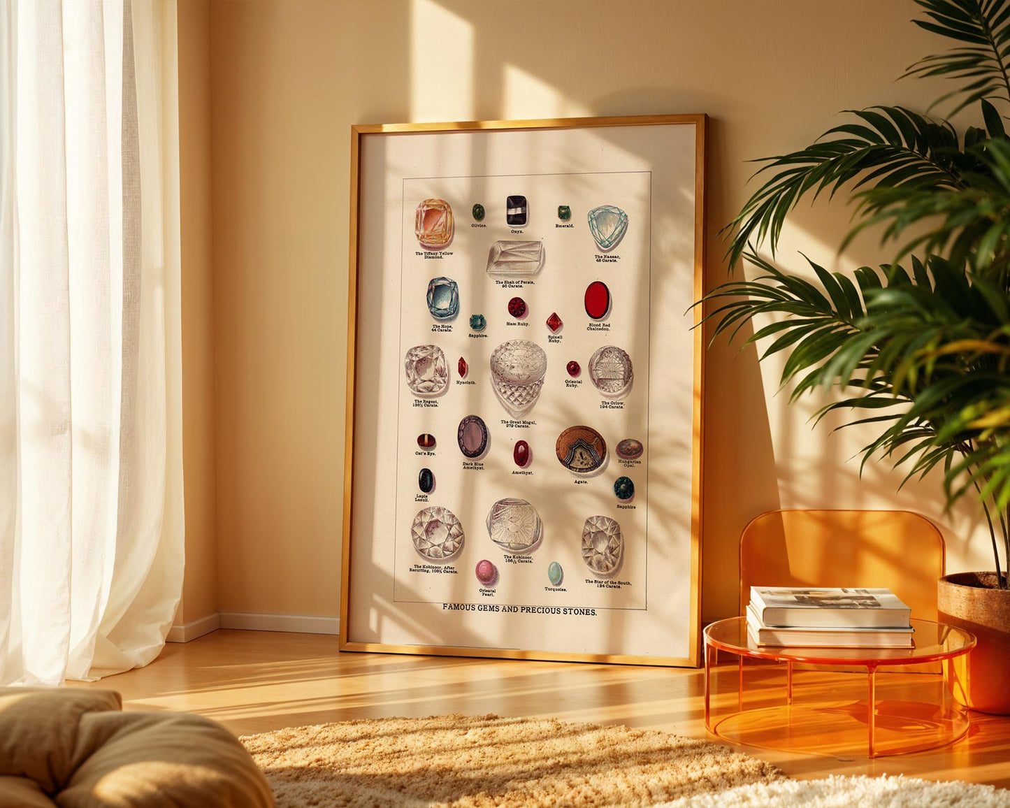 Vintage Famous Gems Illustration – Antique Gemstone Wall Art Print