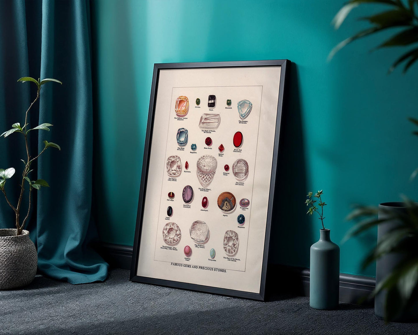 Vintage Famous Gems Illustration – Antique Gemstone Wall Art Print